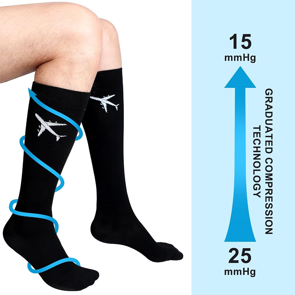 Bimini Bay Moisture Wicking Compression Flight Socks - Verified Authentic Packaging
