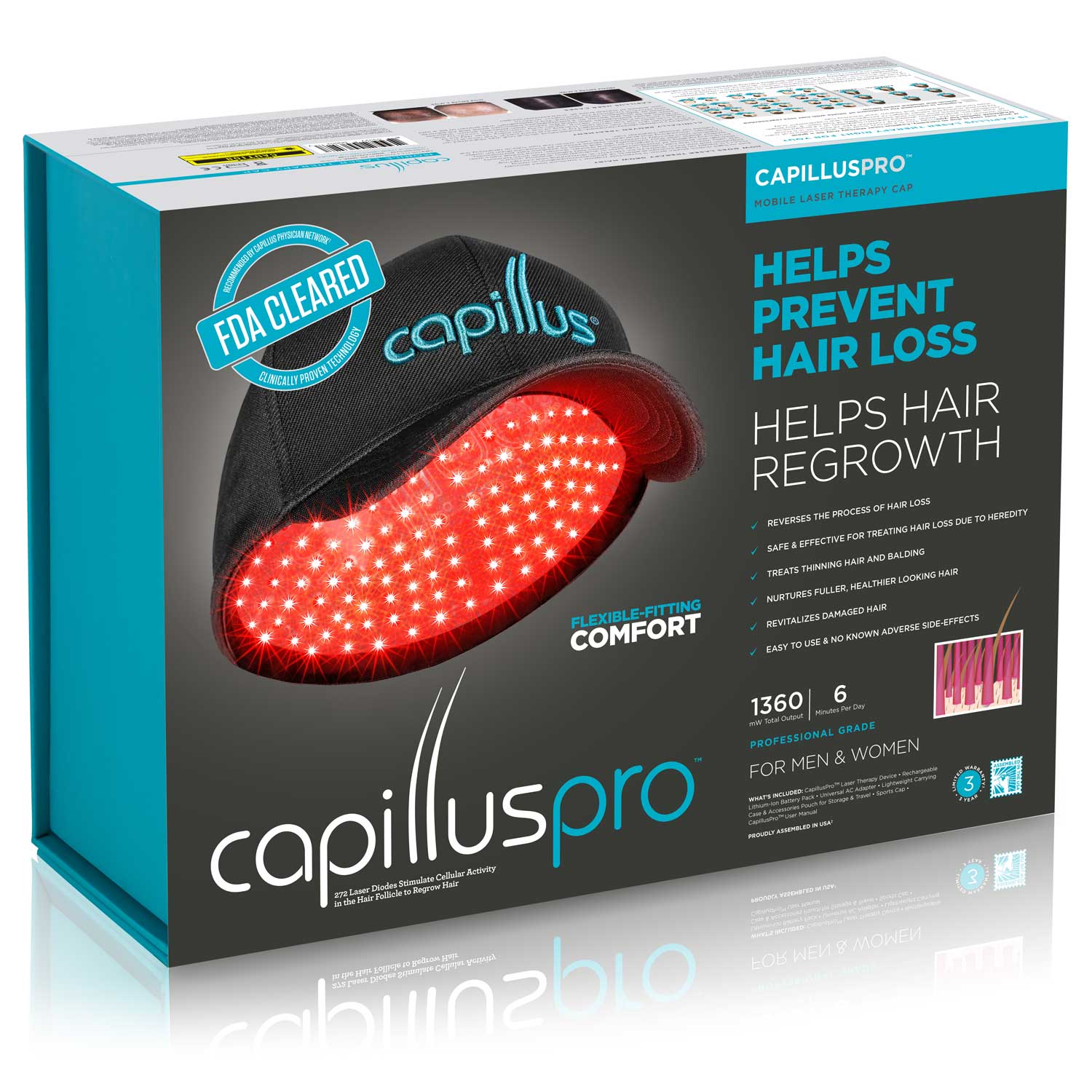 CapillusPro Clinical Laser Hair Therapy Cap